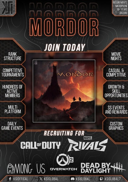 File:Recruitment poster v2 - Mordor.jpg