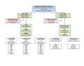 Thumbnail for version as of 00:43, 18 April 2026