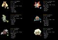Thumbnail for version as of 15:08, 3 May 2026